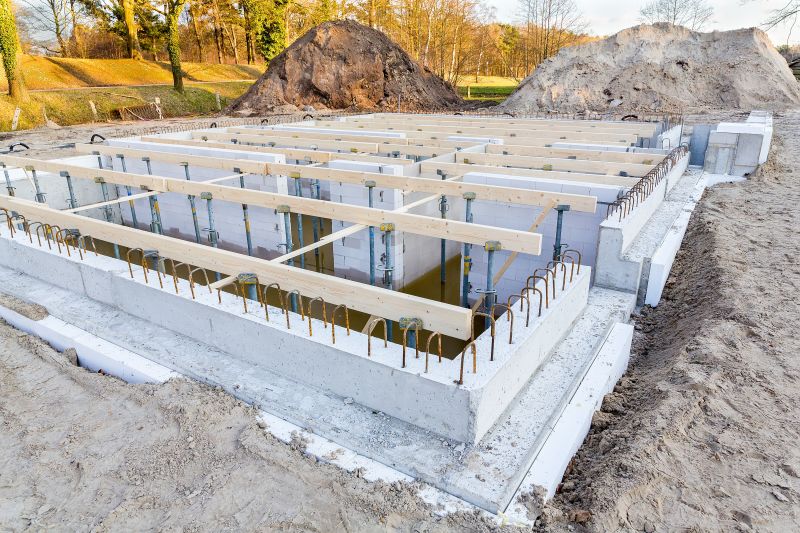 Concrete Foundation Installation